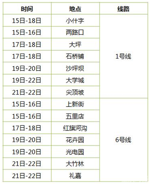 地(dì)鐵(tiě)WiFi不(bù)會(huì)用(yòng)？重慶地(dì)鐵(tiě)站(zhàn)可(kě)免費(fèi)學！